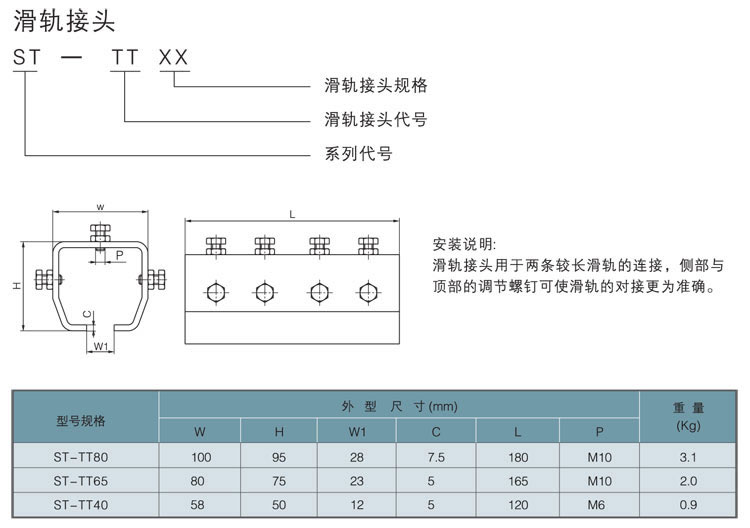 轨道接头