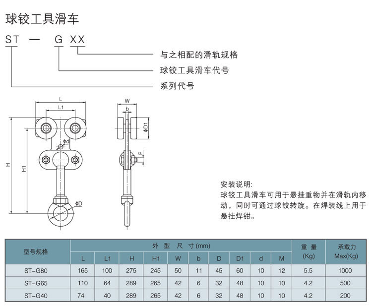 工具滑车