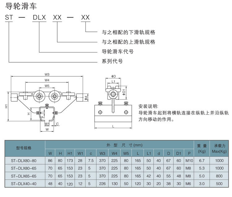 导轮滑车