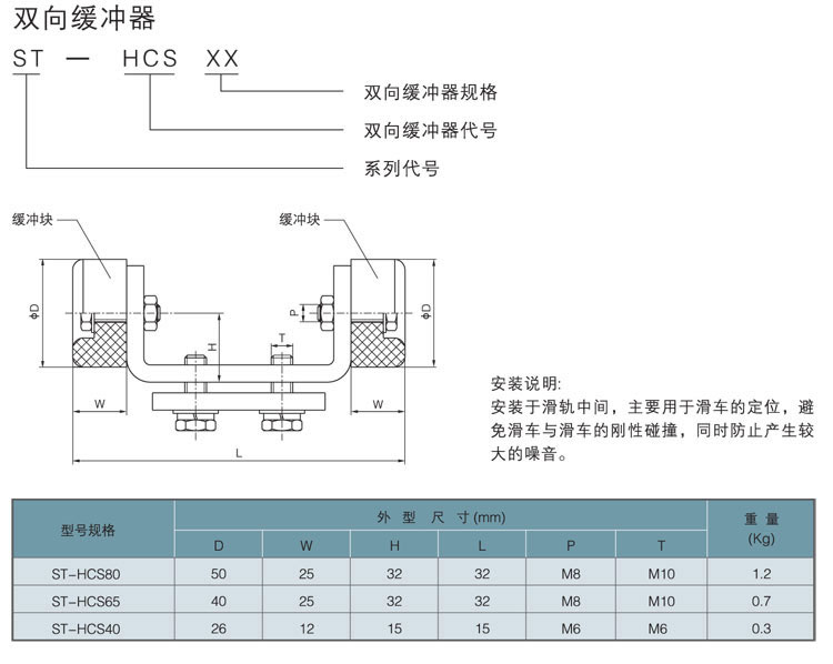 双向缓冲器