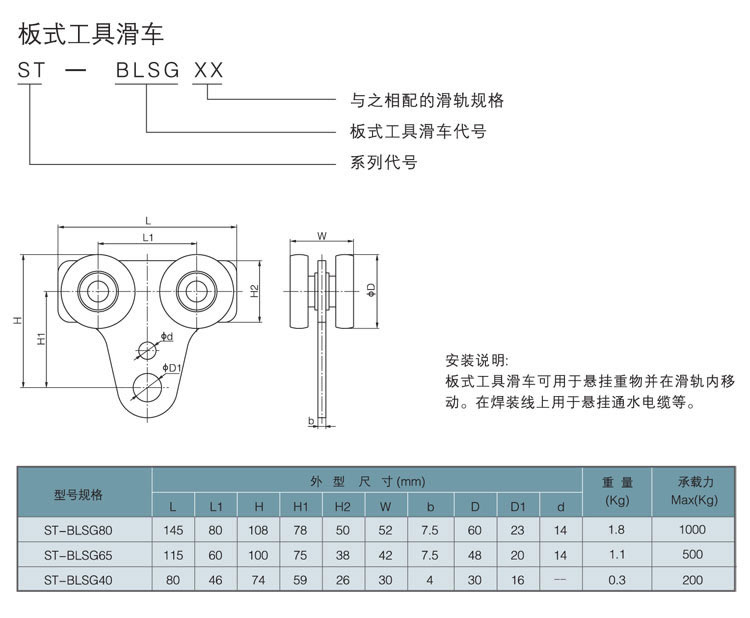 板式工具滑车